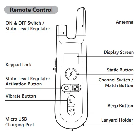 Dog Care TC01-C1 Shock Collar - Remote Control