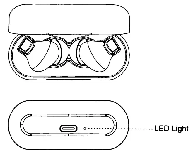 Charging the Earbuds and Charging Case