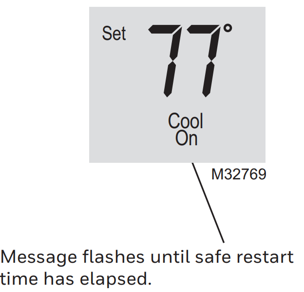 Honeywell PRO 1000 Series Compressor Protection