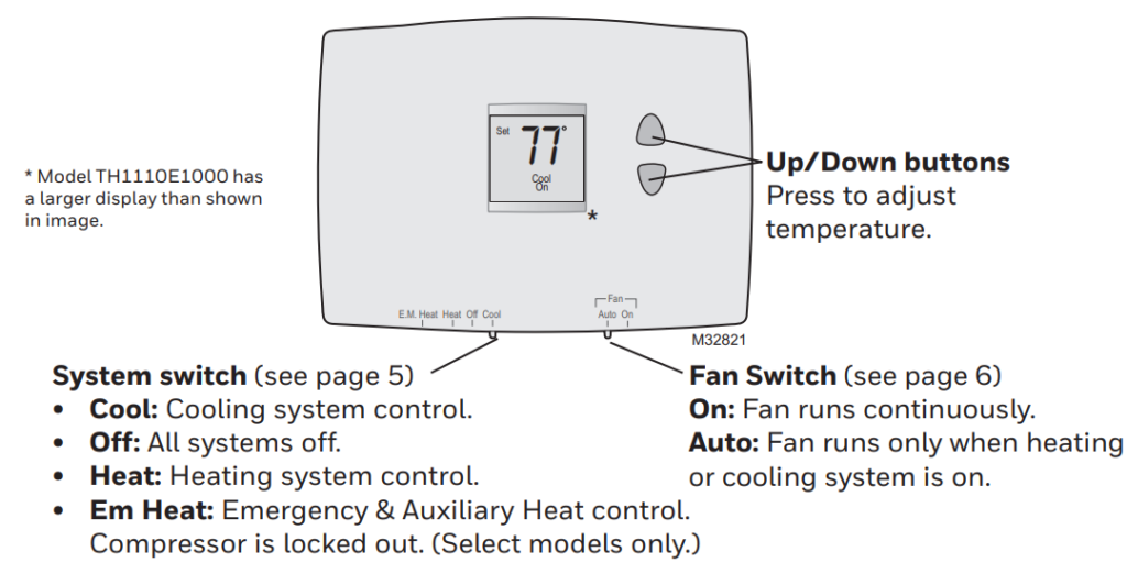 Honeywell PRO 1000 Series Non-Programmable Thermostat understanding Program Control