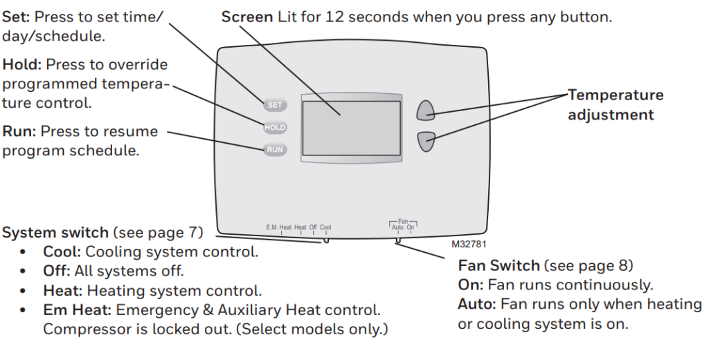 Honeywell Understanding Thermostat Controls
