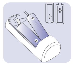 How to replace the batteries.