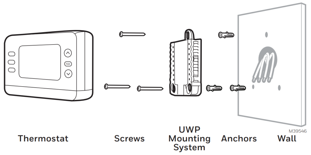 Installing the Thermostat Display