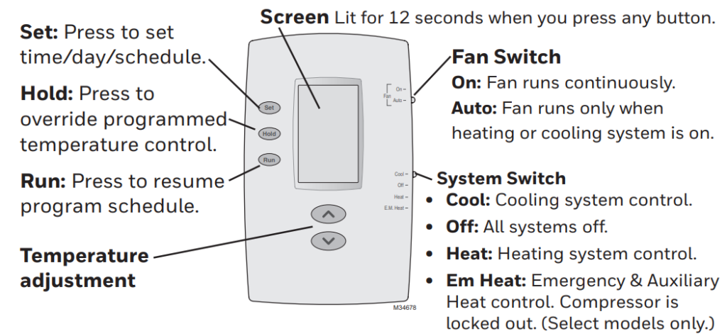 Thermostat Controls and Display Functions