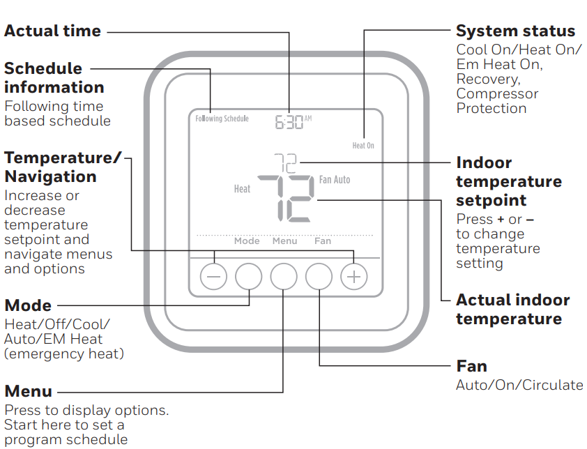 Honeywell T6 Pro Programmable Thermostat User Guide Understanding Thermostat Controls
