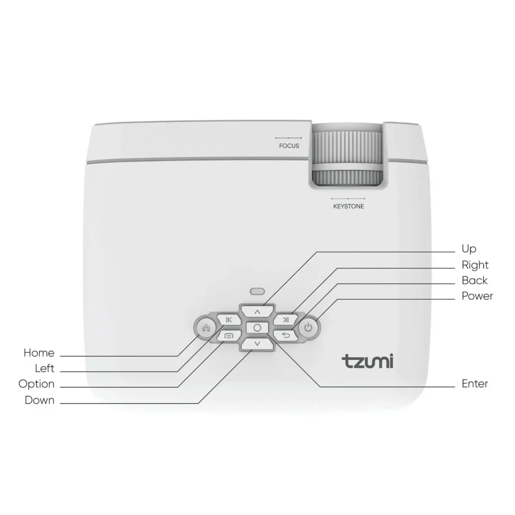 TZUMI GO Theater Main Components
