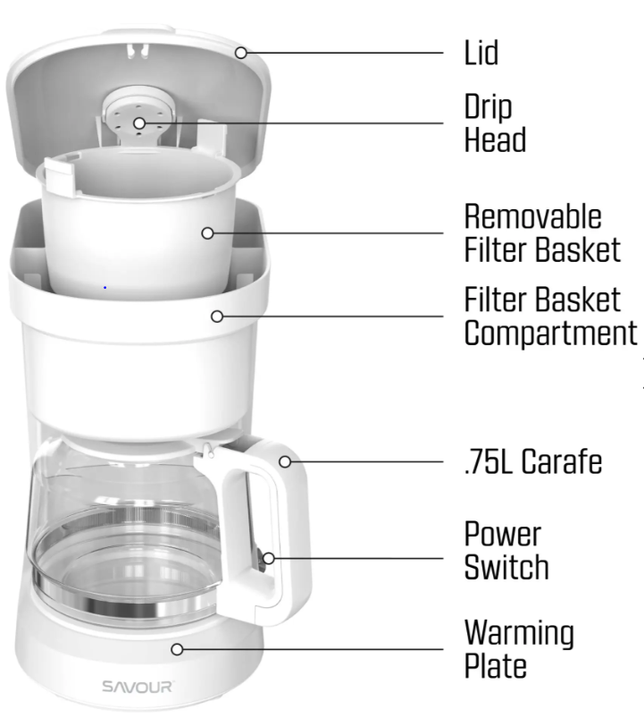 TZUMI Savour 5 Drip Coffee Maker Step-by-Step Brewing Guide