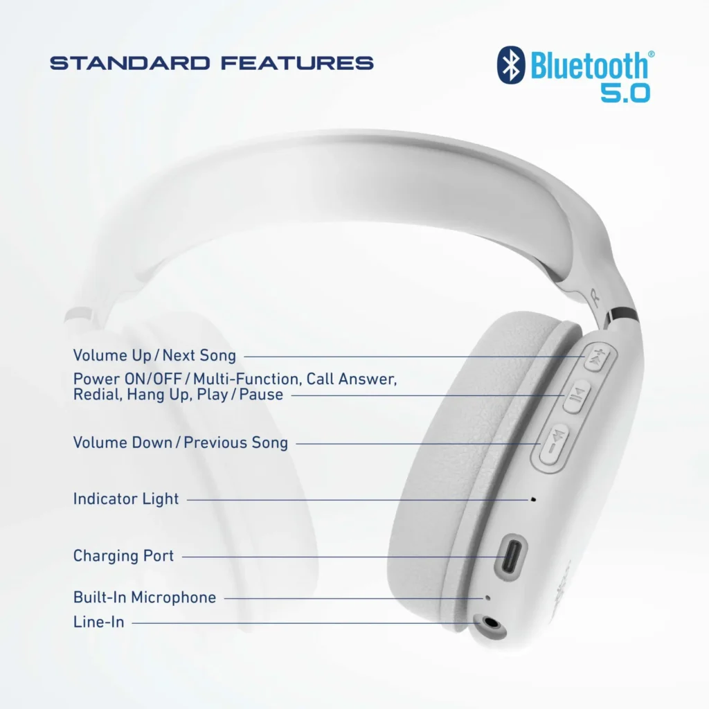 TZUMI Soundplay Headphones Key Features and Benefits