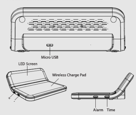 TZUMI Wireless Charging Alarm Clock Key Features and Benefits