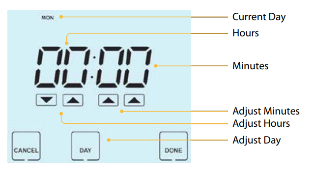Heatmiser TM4 V2 4-Channel Time Clock Setting Clock