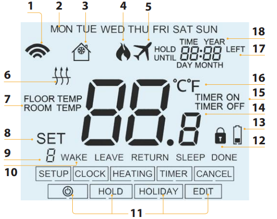 Heatmiser neoAir V3 Wireless Smart LCD Display