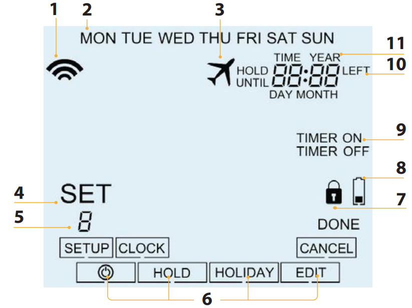 Heatmiser neoAir V3 Wireless Smart Setting Switching Times in Time Clock Mode