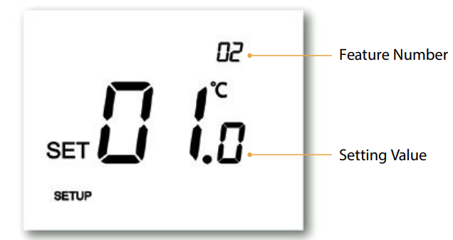 Heatmiser neoStat-HC Smart Thermostat Feature Menu Settings