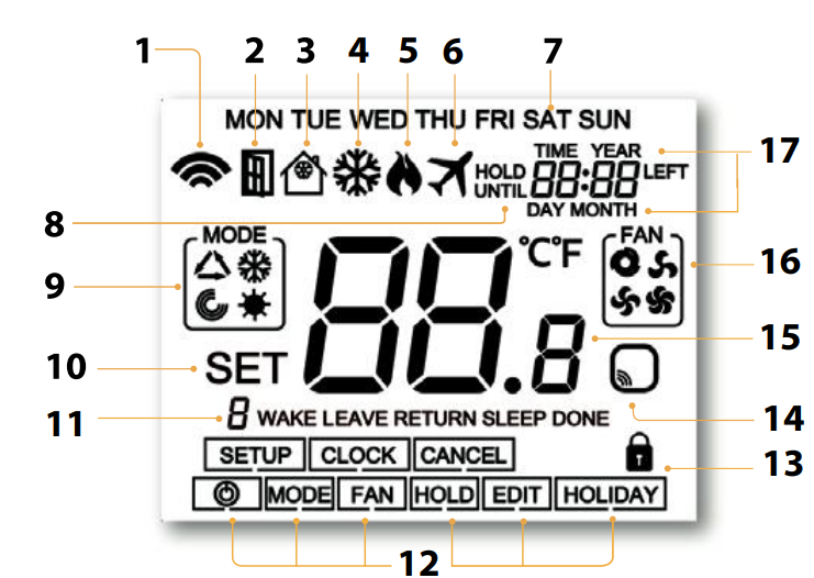 Heatmiser neoStat-HC Smart Thermostat LCD Display