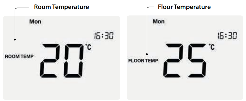 Heatmiser neoStat V3 Smart Thermostat Temperature Display