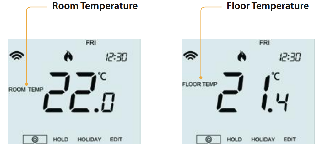 Heatmiser neoStat WiFi Smart Temperature Display