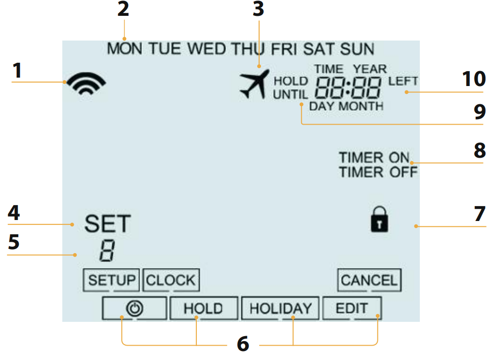 Heatmiser neoStat WiFi Smart Time Clock