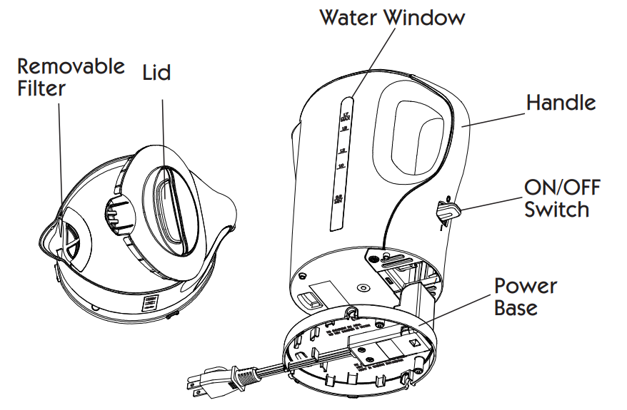 Oster BVST-EK18 Series Parts