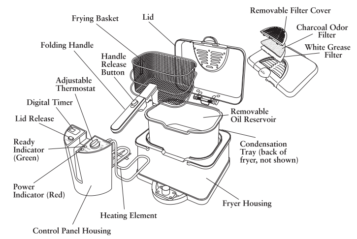Oster CKSTDFZM70 Parts