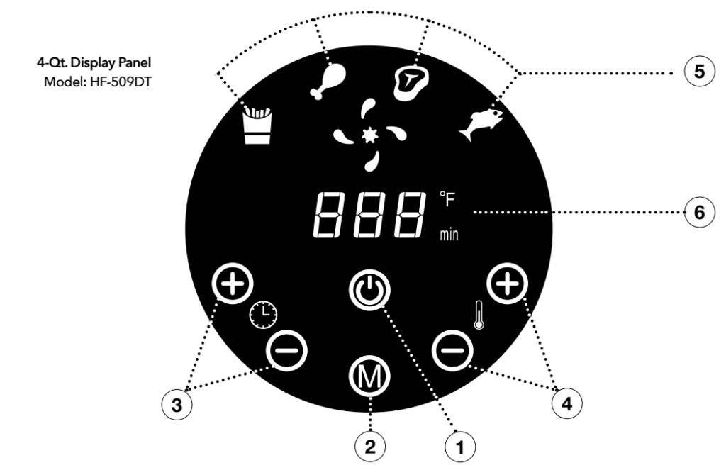 PowerXL Classic Air Fryer User Manual Understanding the Control Panel