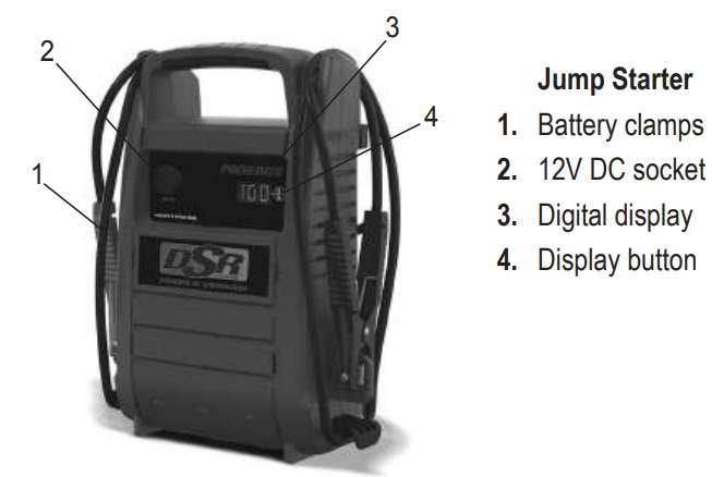 Schumacher DSR168 Jump Starter and DC Power Source Main Parts and Features
