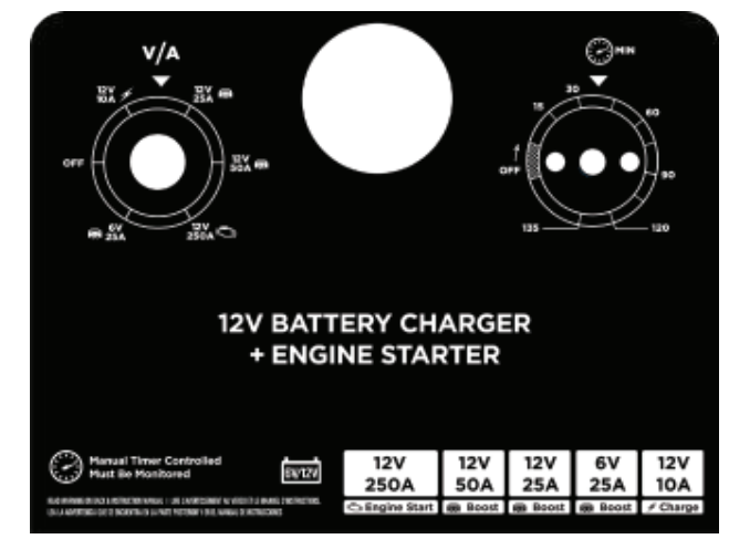 Schumacher SC1667 Manual Timer-Controlled Battery Charger User Manual Understanding the Control Panel